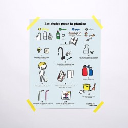 Poster Les règles pour la planète