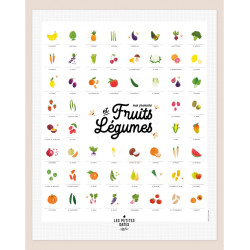 Kit affiche à dater - Mes premiers fruits et légumes