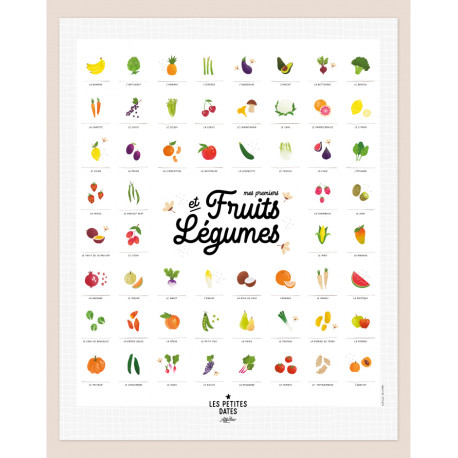 Kit affiche à dater - Mes premiers fruits et légumes