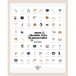 Kit affiche à dater - Mon chemin vers la maternité