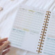 Carnet des premiers jours - De 0 à 3 mois