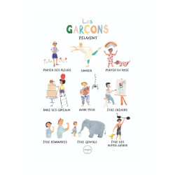 Affiche A3 Les garçons peuvent